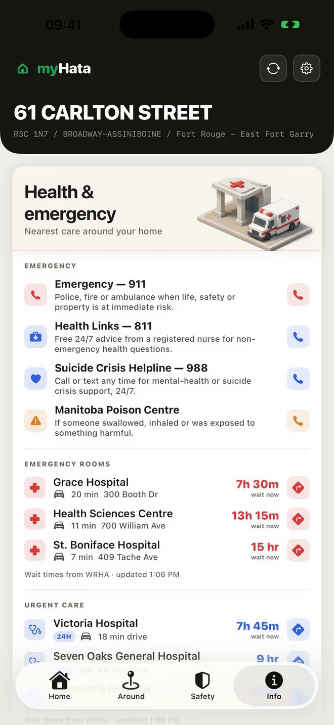 Info tab: emergency lines, nearest ERs and urgent care, city contacts and the bylaw cheat-sheet.